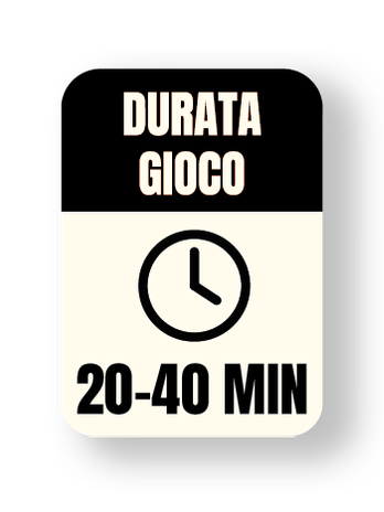 Caratteristiche Survive in Milano - 3