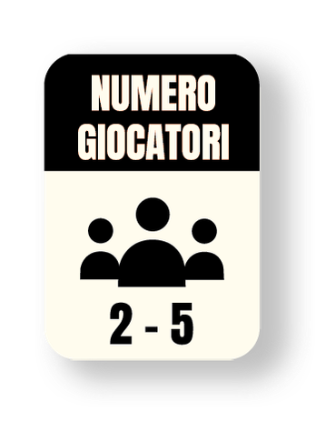 Caratteristiche Survive in Milano - 1